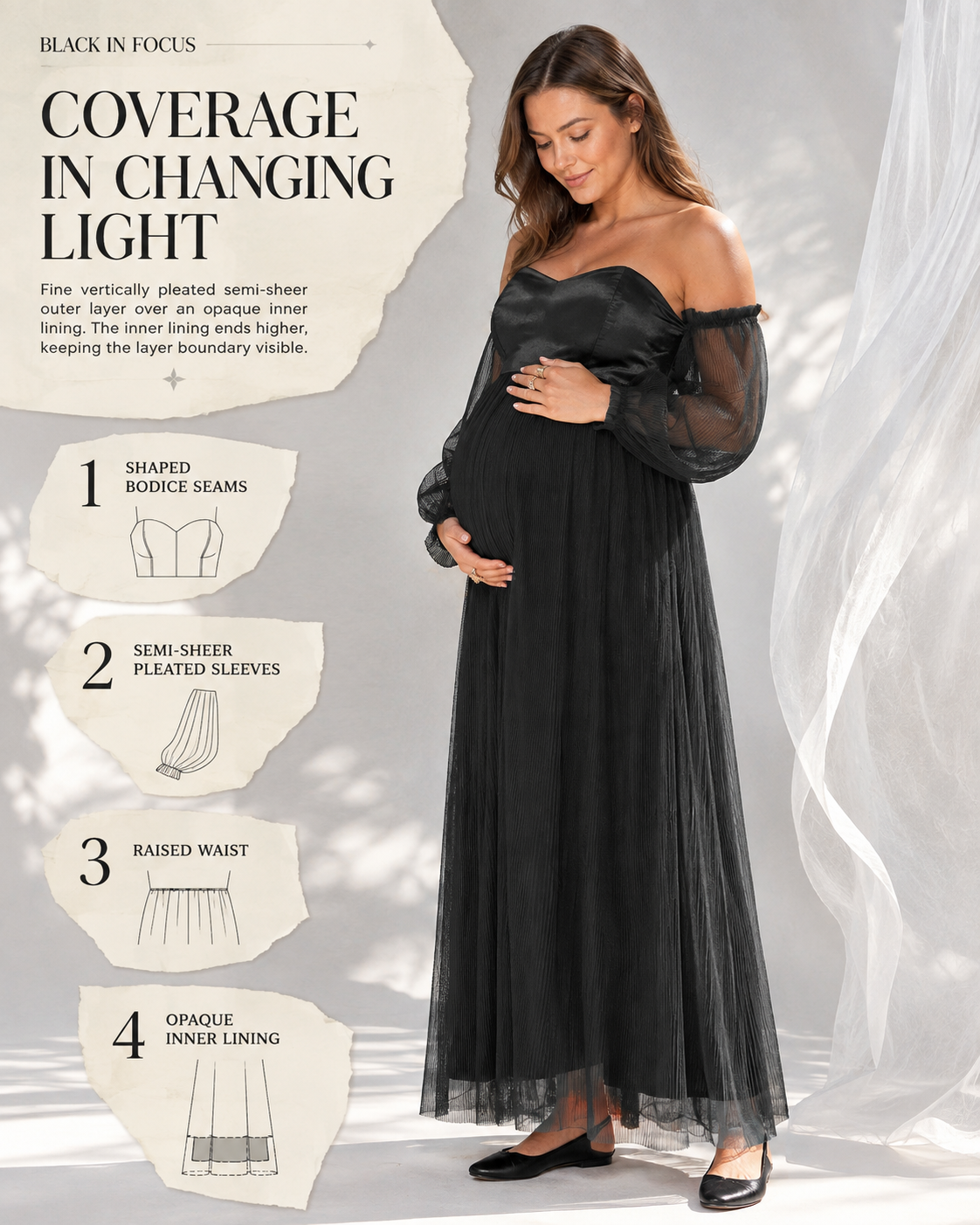 Black dress feature guide highlighting bodice seams, semi-sheer sleeves, raised waist and the layered hem.