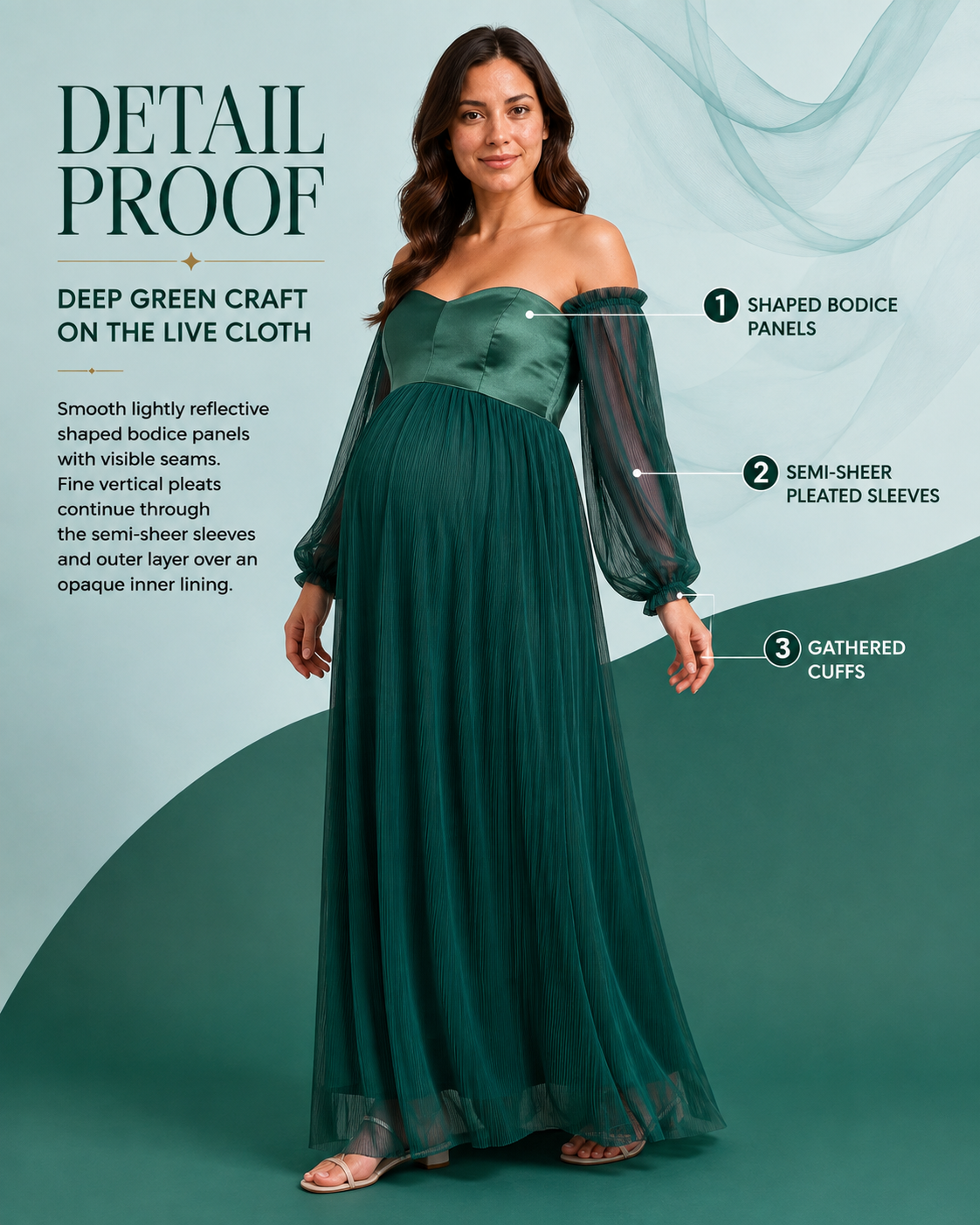 Deep green gown with callouts identifying shaped bodice panels, semi-sheer pleated sleeves and gathered cuffs.