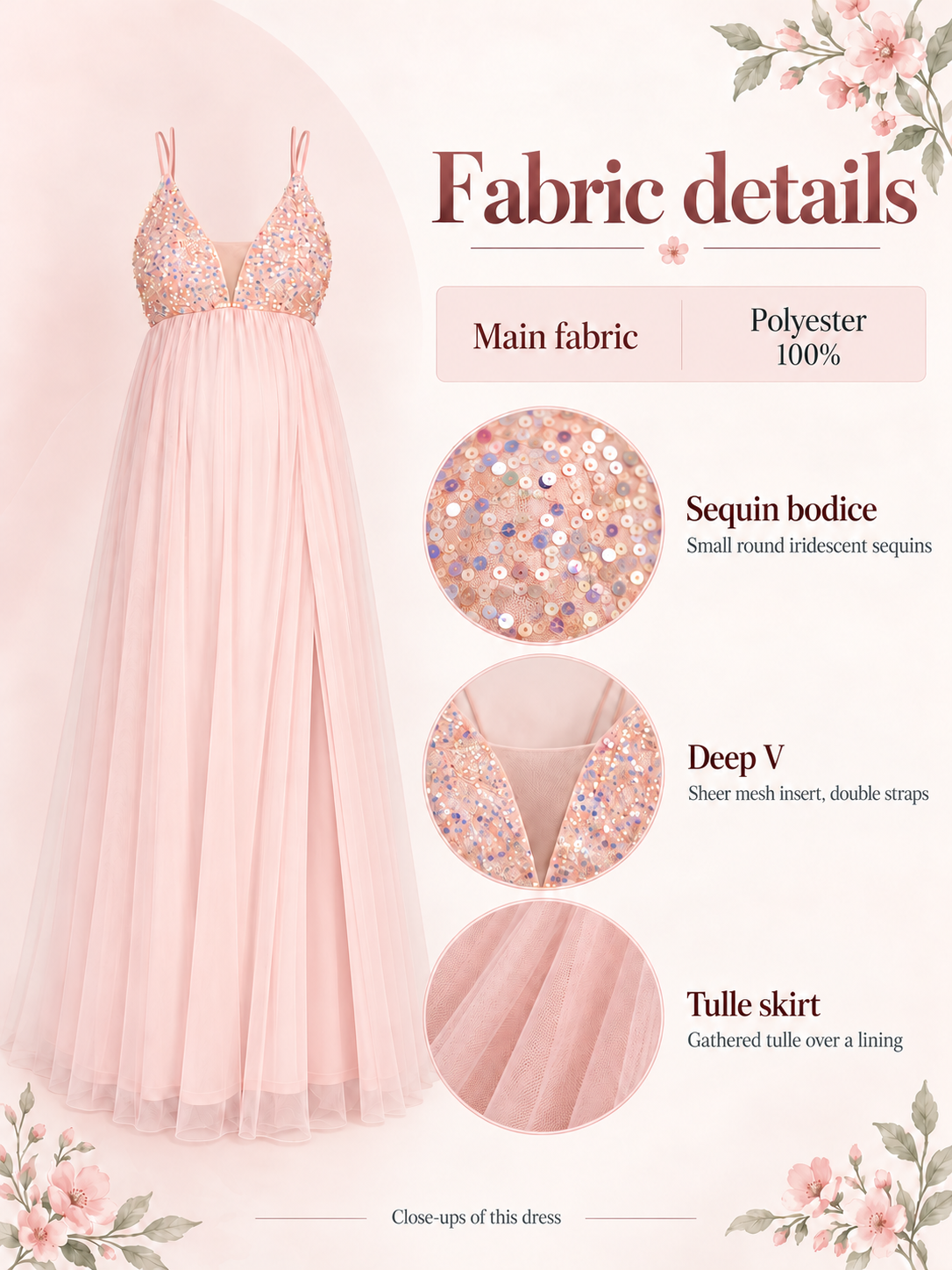 Primrose Blush Pink maternity dress — material guide showing the sequins, mesh insert and tulle skirt