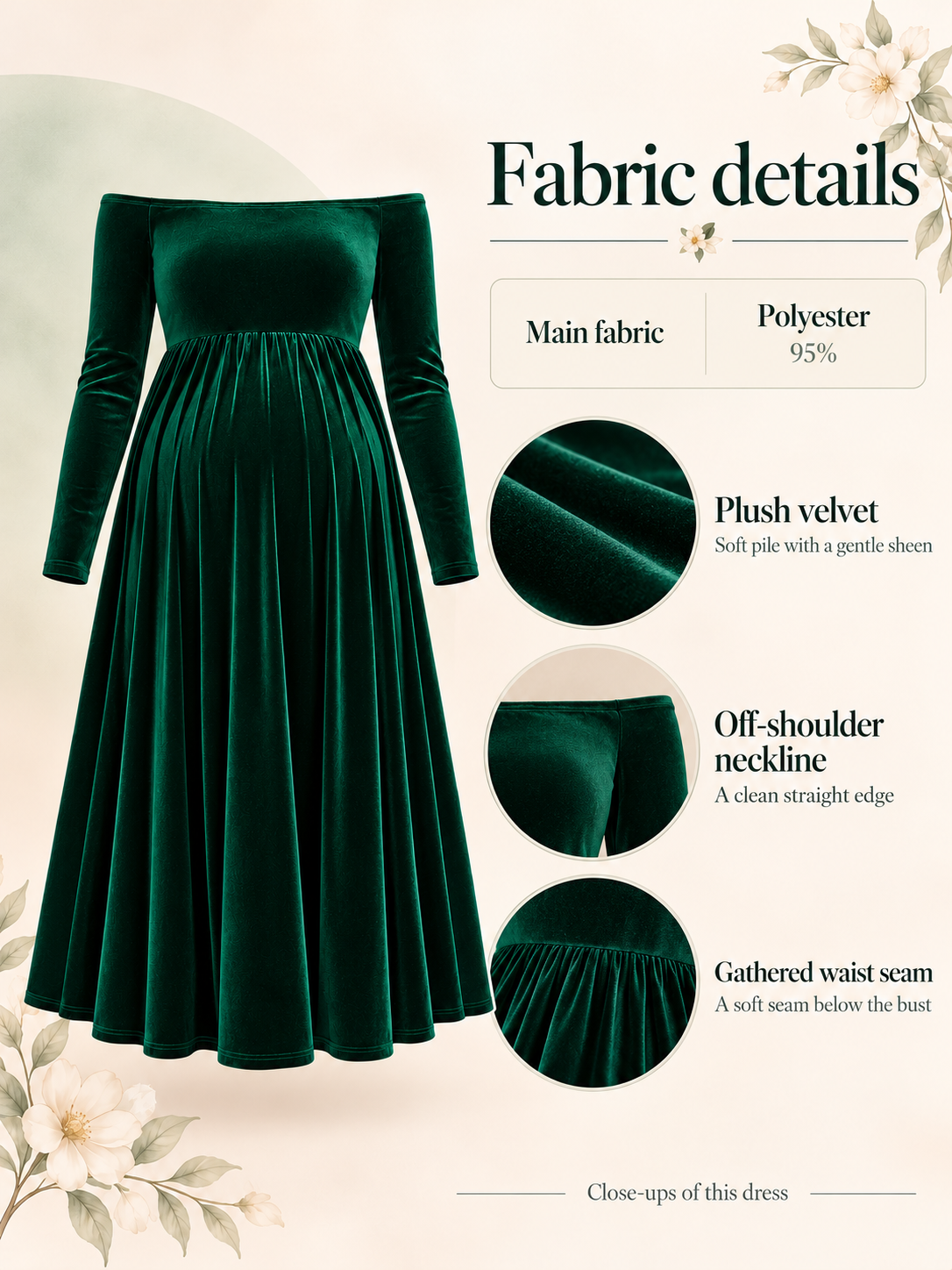 Colette Forest Green maternity dress — material guide showing the velvet pile, neckline and waist seam