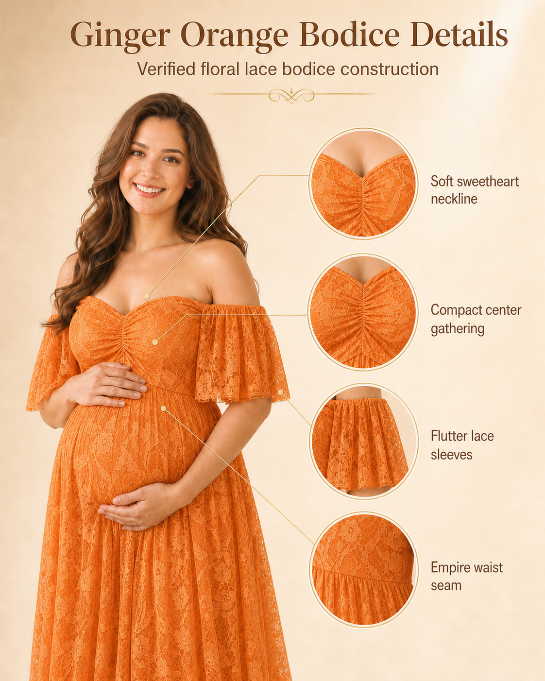 Ginger Orange neckline card, flutter sleeves and shallow sweetheart dip