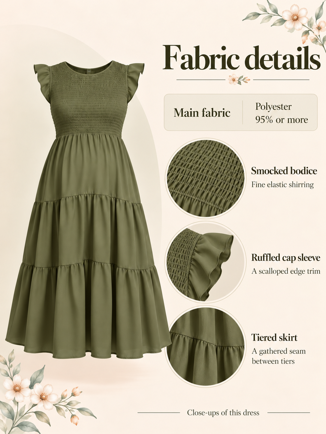 Lisette Olive Green maternity dress — material guide showing the fabric, smocked bodice, ruffled sleeve and tiered skirt