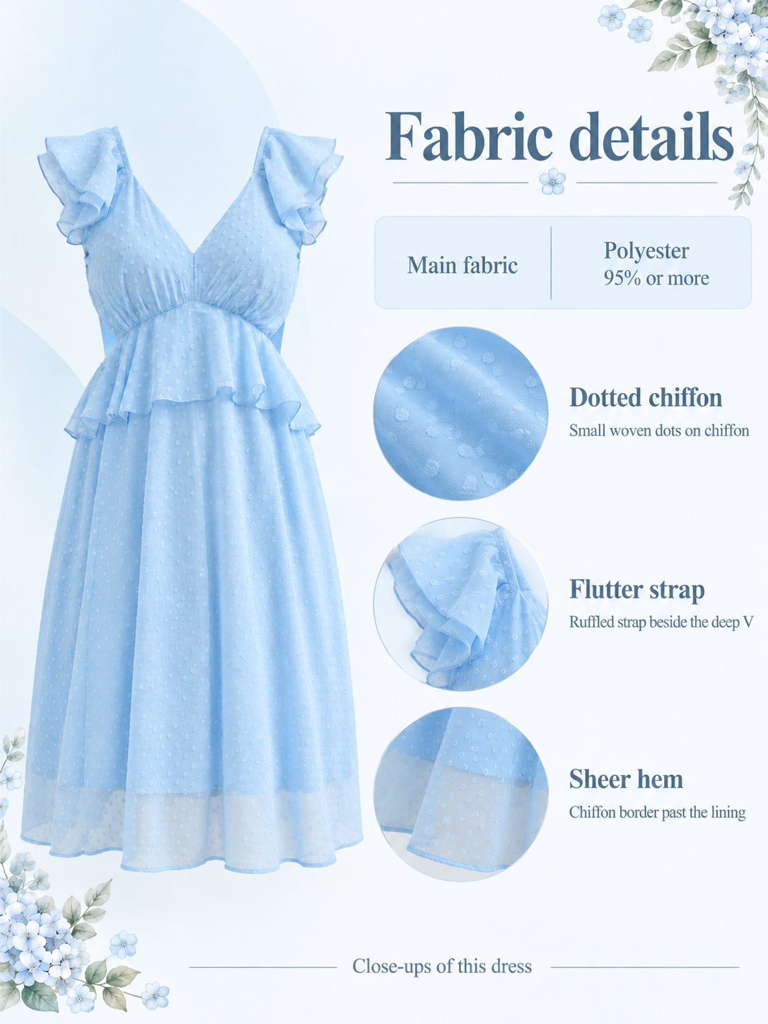 Wren Sky Blue maternity dress — material guide showing the dotted chiffon, ruffles and sheer hem border