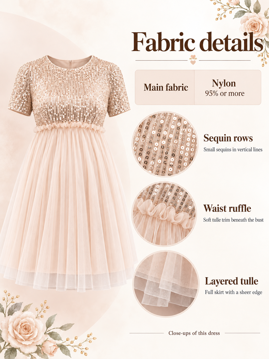 Margot Champagne maternity dress — material guide showing sequin rows, waist ruffle and layered tulle