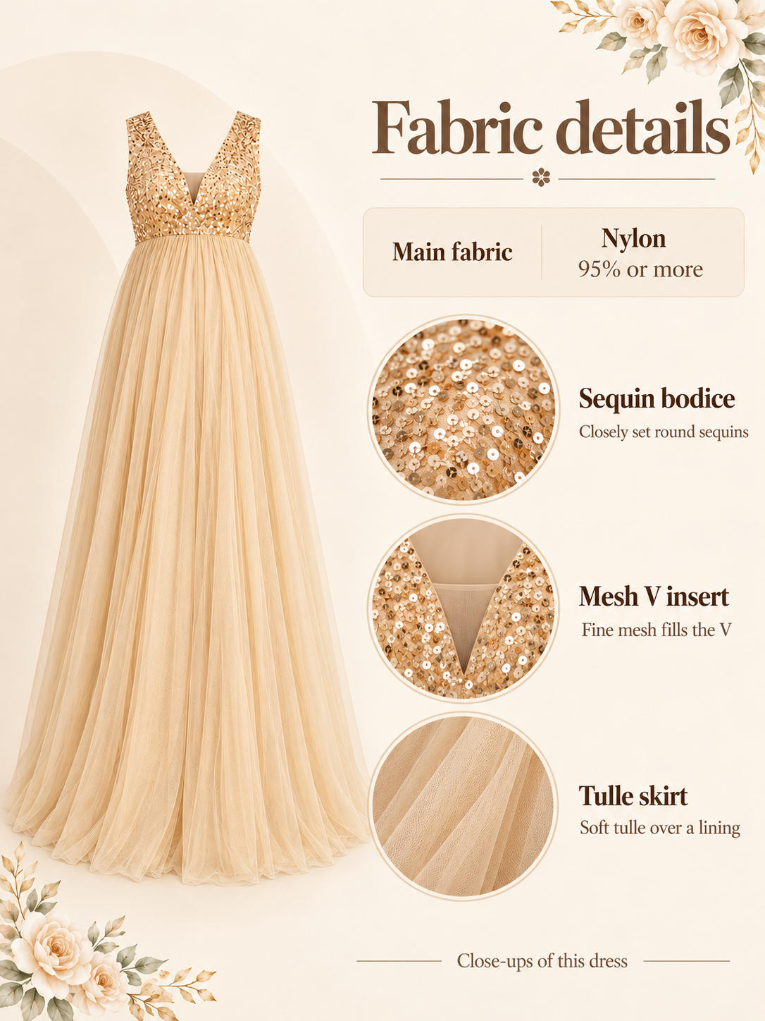 Ottilie Champagne Gold maternity dress — material guide showing the sequin bodice, mesh V insert and tulle skirt