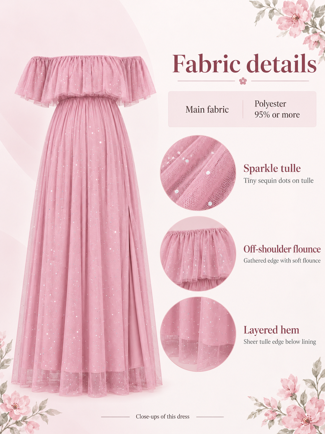Odette Dusty Pink maternity dress — material guide showing the sequin-dotted tulle, flounce and lined skirt