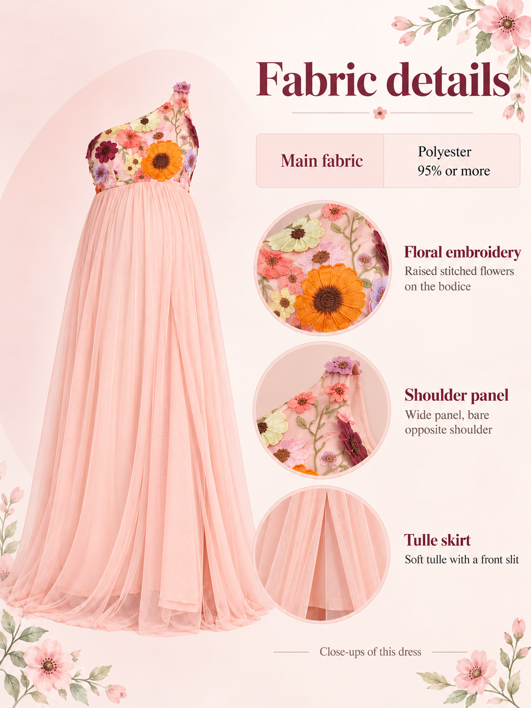 Material guide for the Florielle Pink maternity dress