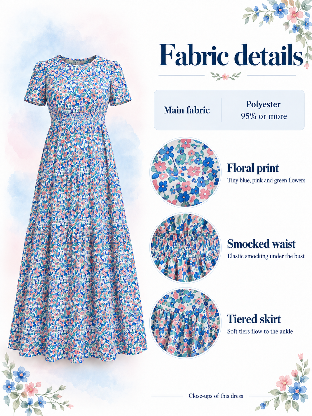 Fleur Blue Floral maternity dress — material guide showing the floral print, smocked waist and tiered skirt