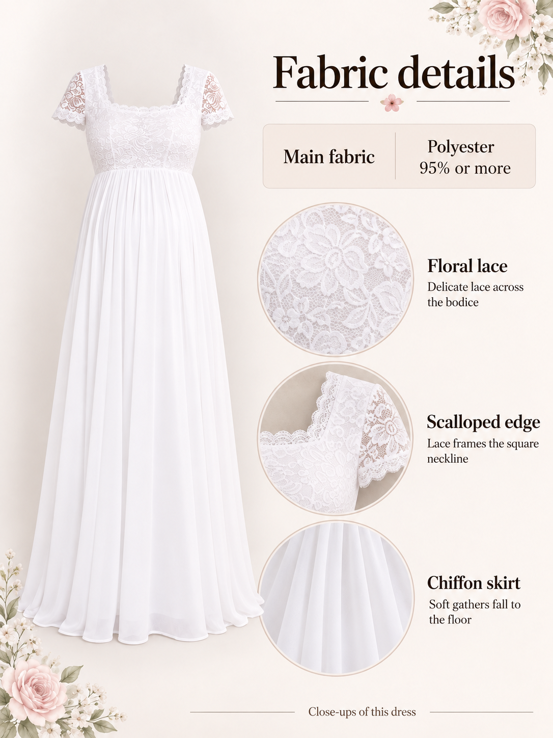 Celia White maternity dress — material guide showing polyester and the visible surface