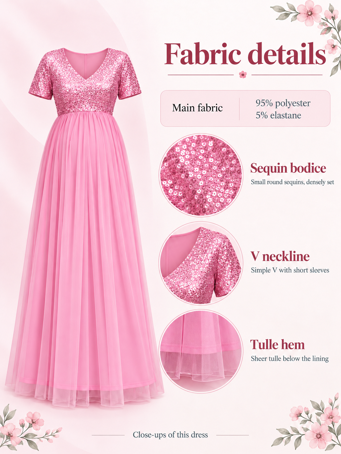 Celestine Pink maternity dress — material guide showing the sequins, tulle skirt and shorter lining