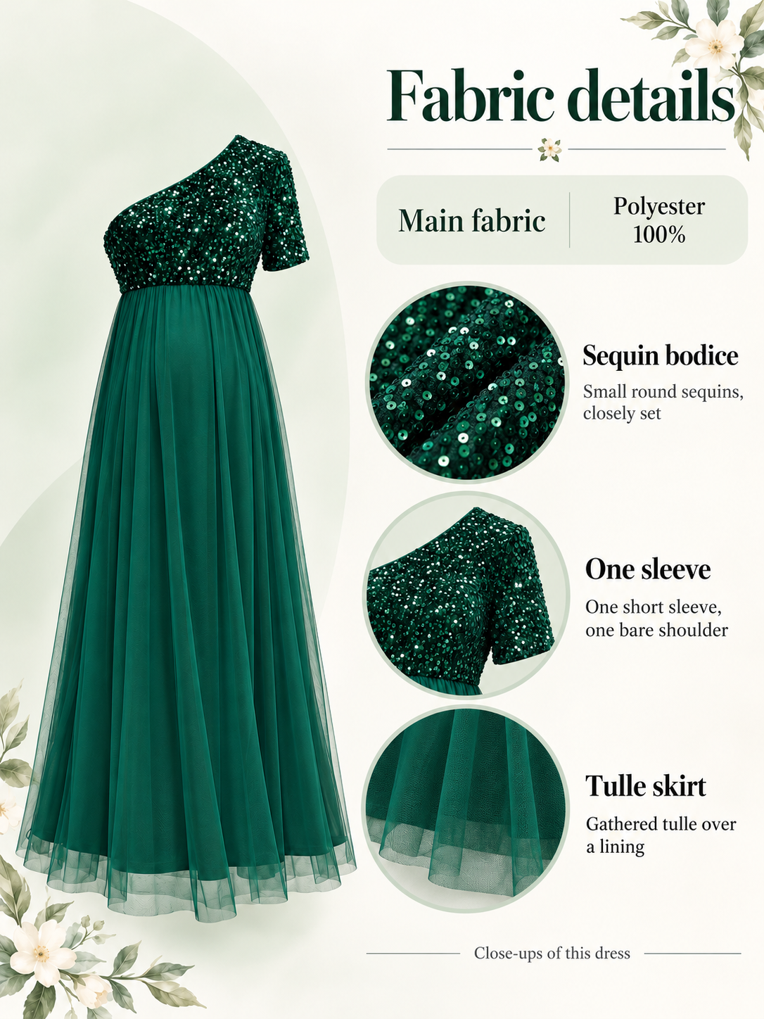 Rosalie Dark Green maternity dress — material guide showing the sequin bodice, single sleeve and tulle skirt
