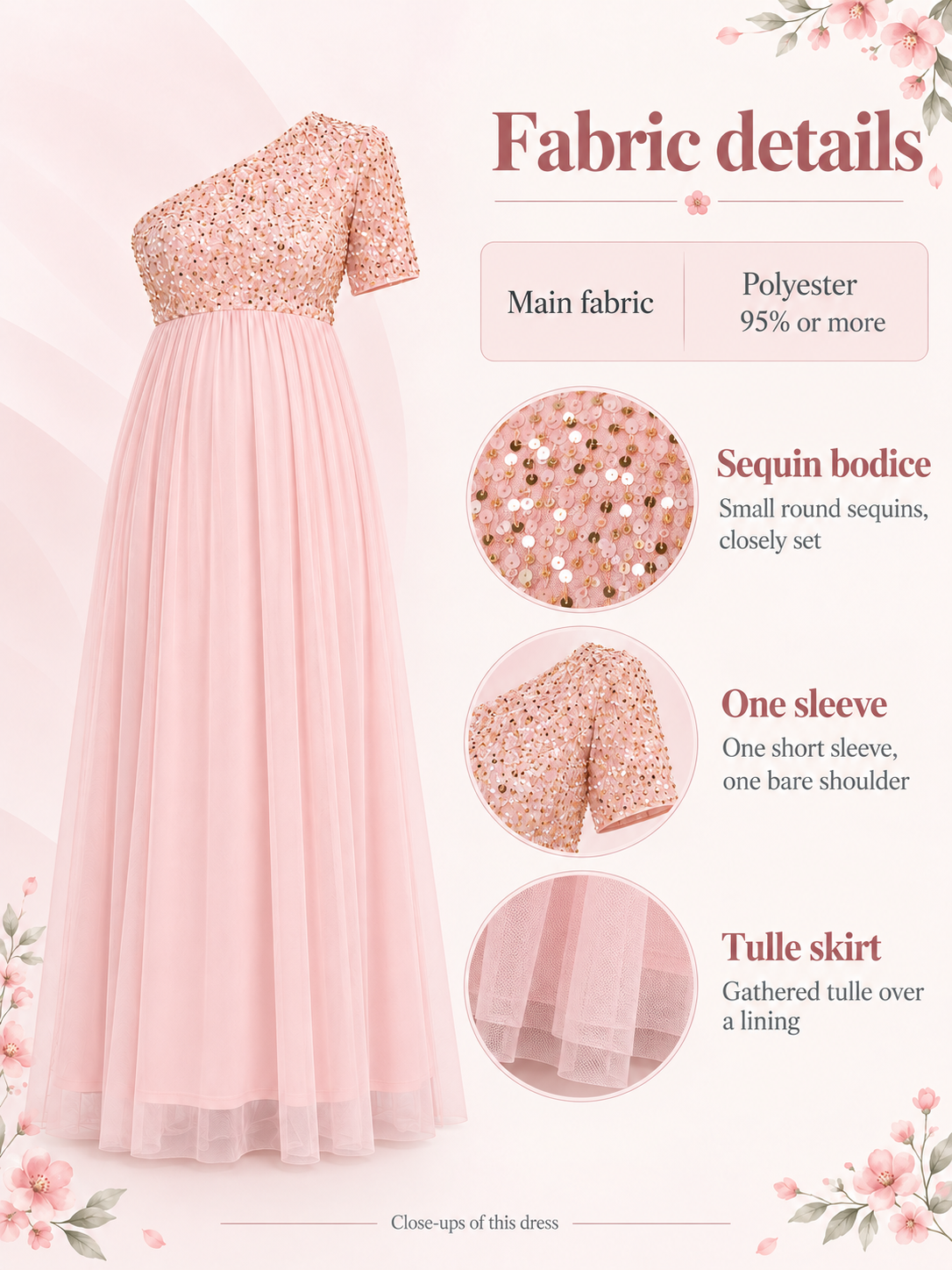 Rosalie Pink maternity dress — material guide showing polyester and the visible surface