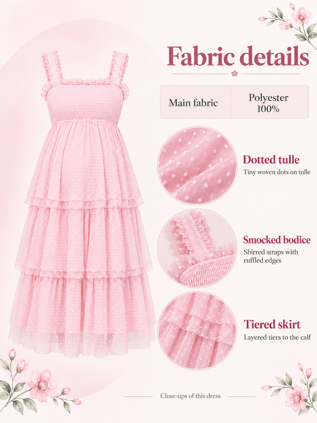 Clara Light Pink maternity dress — material guide showing the dotted tulle, smocked bodice and three tiers